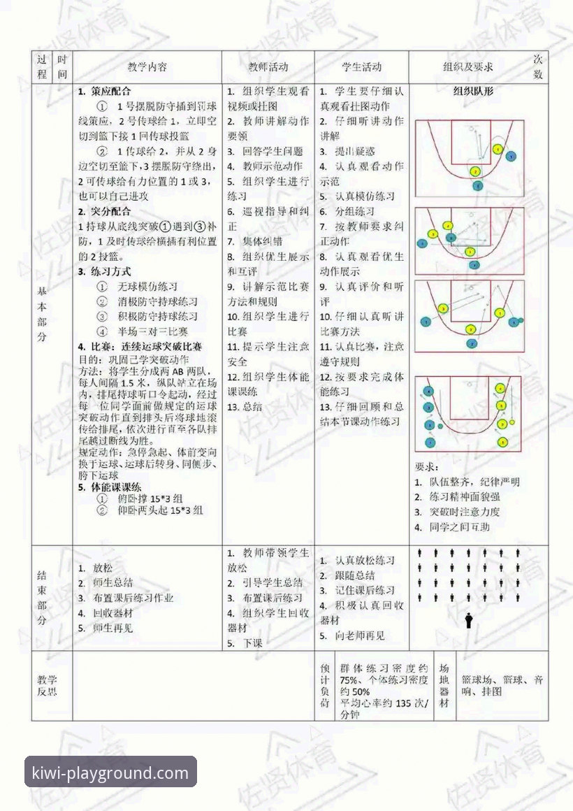 如何通过流畅的赛事直播，深度解析中国女篮的战术调整与球员表现？