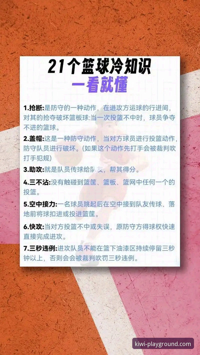 如何通过奇异果娱乐平台深度复盘中国女篮关键战役：一场战术执行的实战教程