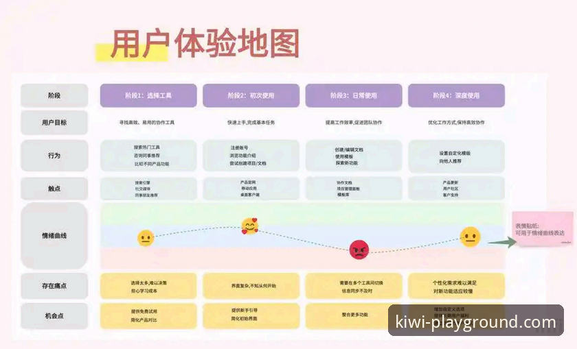 奇异果娱乐官方平台常见问题深度评测：从用户视角解析核心痛点